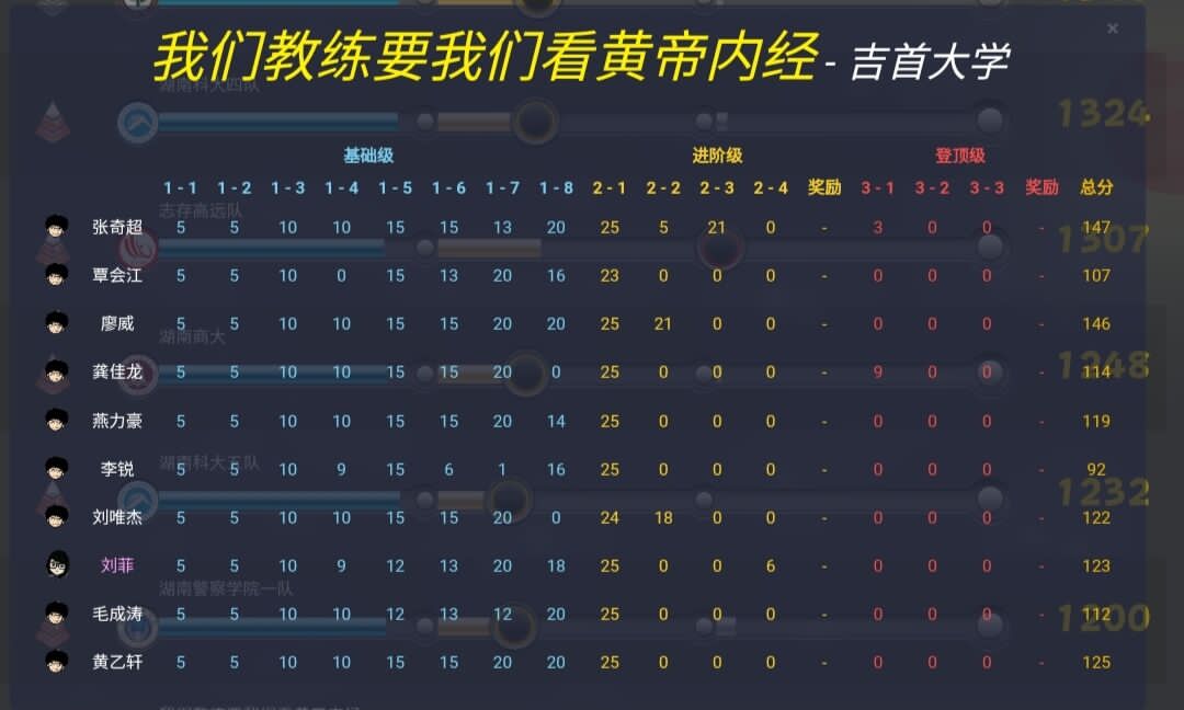 william威廉中文官网